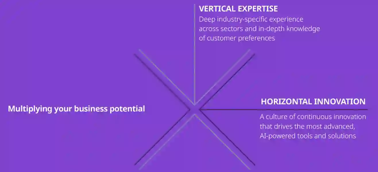 Vertical Expertise