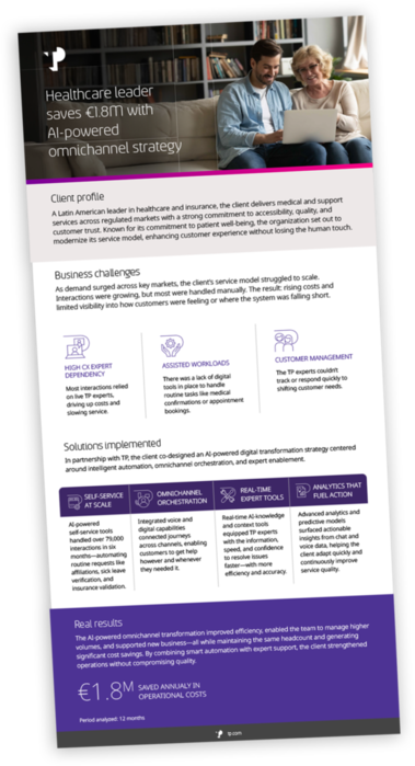 A young man and an elderly lady sit together on a sofa looking at a laptop. The image illustrates a blog about a healthcare leader saving 1.8M with an AI-powered omnichannel strategy.