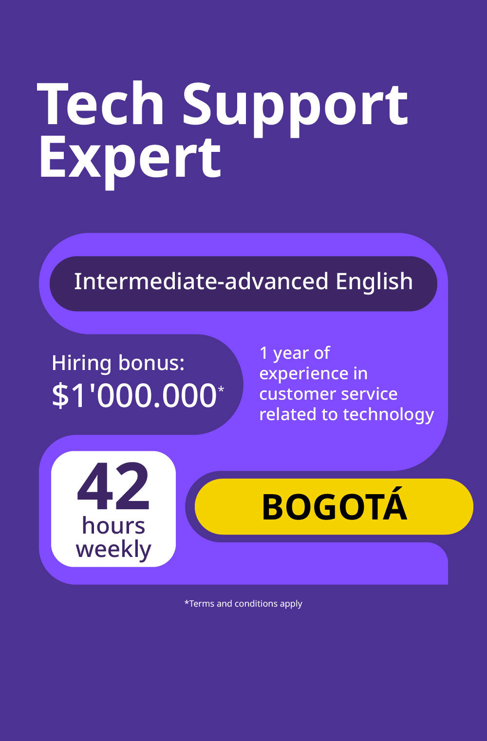 Miniatura Tech Support