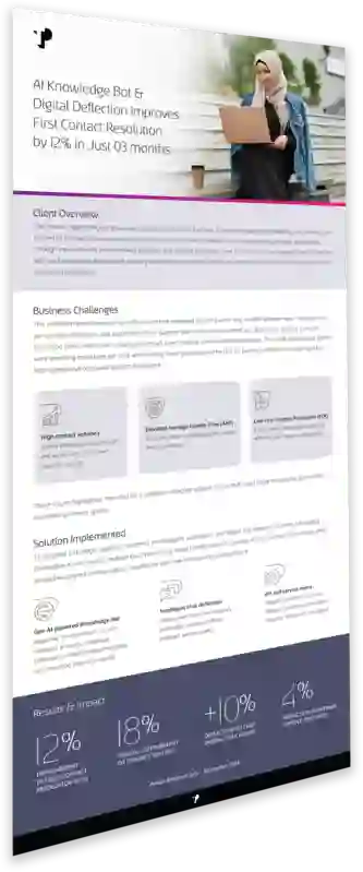 Mockup of the Case Study Reimagining student support with AI-powered solutions.