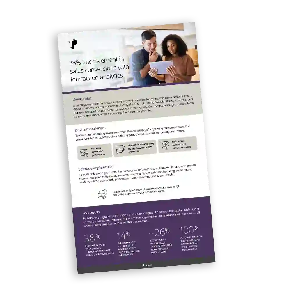 Mock Up 38% imporvement in sales conversions with interaction analytics