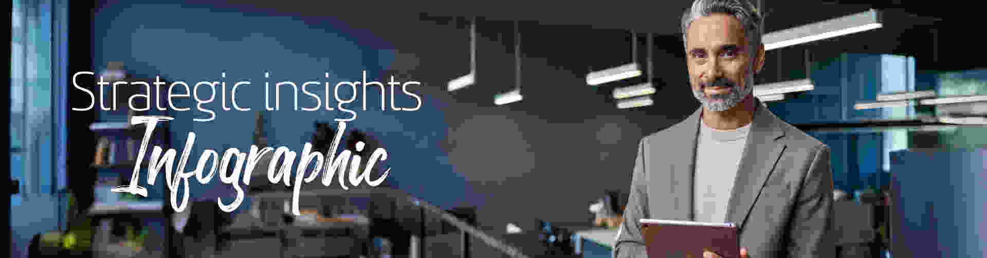 Strategic Insights Banner Infographic Desktop