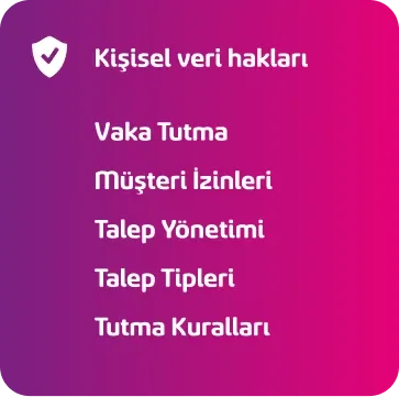 Kişisel veri hakları