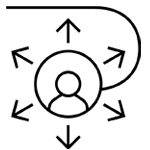multiplicite