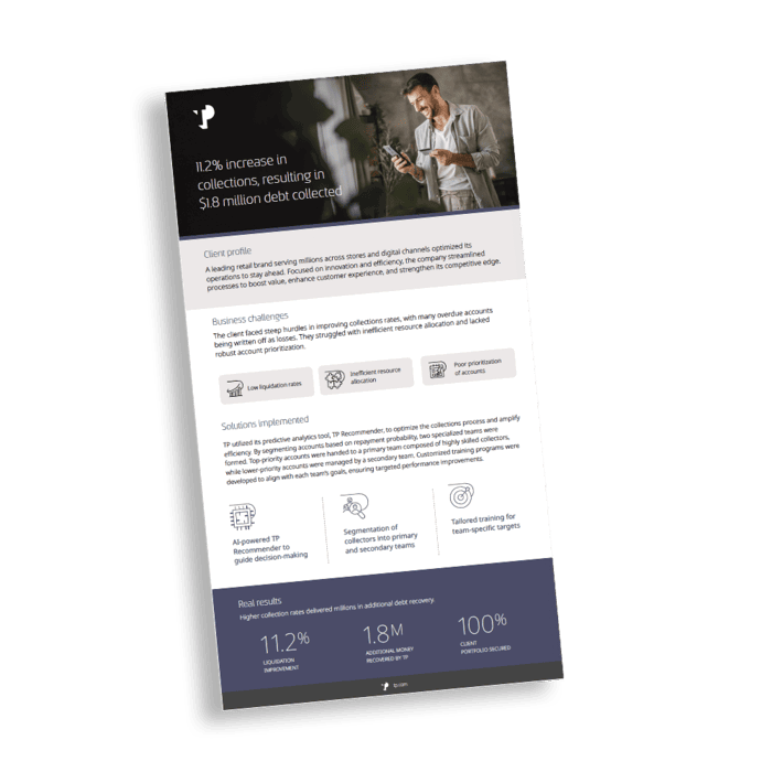 Mockup of client story 11.2% increase in collections, resulting in $1.8 million debt collected