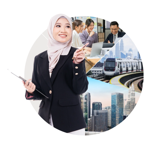 Mozaik kehidupan harian di Malaysia, memaparkan aspek moden dan tradisional negara.