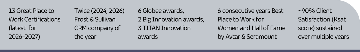 Company achievements and workplace awards including 13 Great Place to Work certifications, Frost & Sullivan CRM Company of the Year awards, Globee and TITAN innovation awards, Best Place to Work for Women recognition, and 90% client satisfaction score.