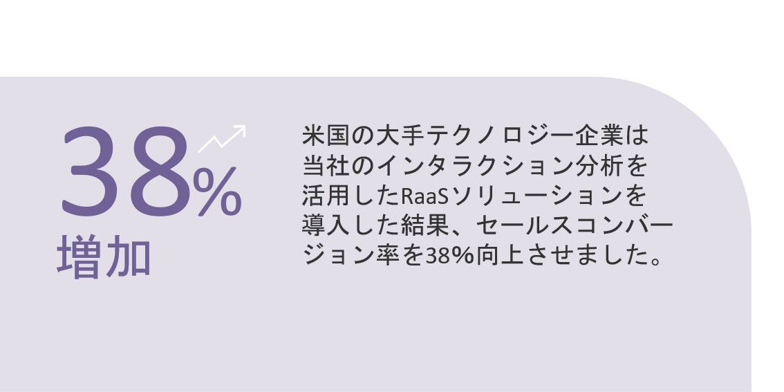 38%的增长