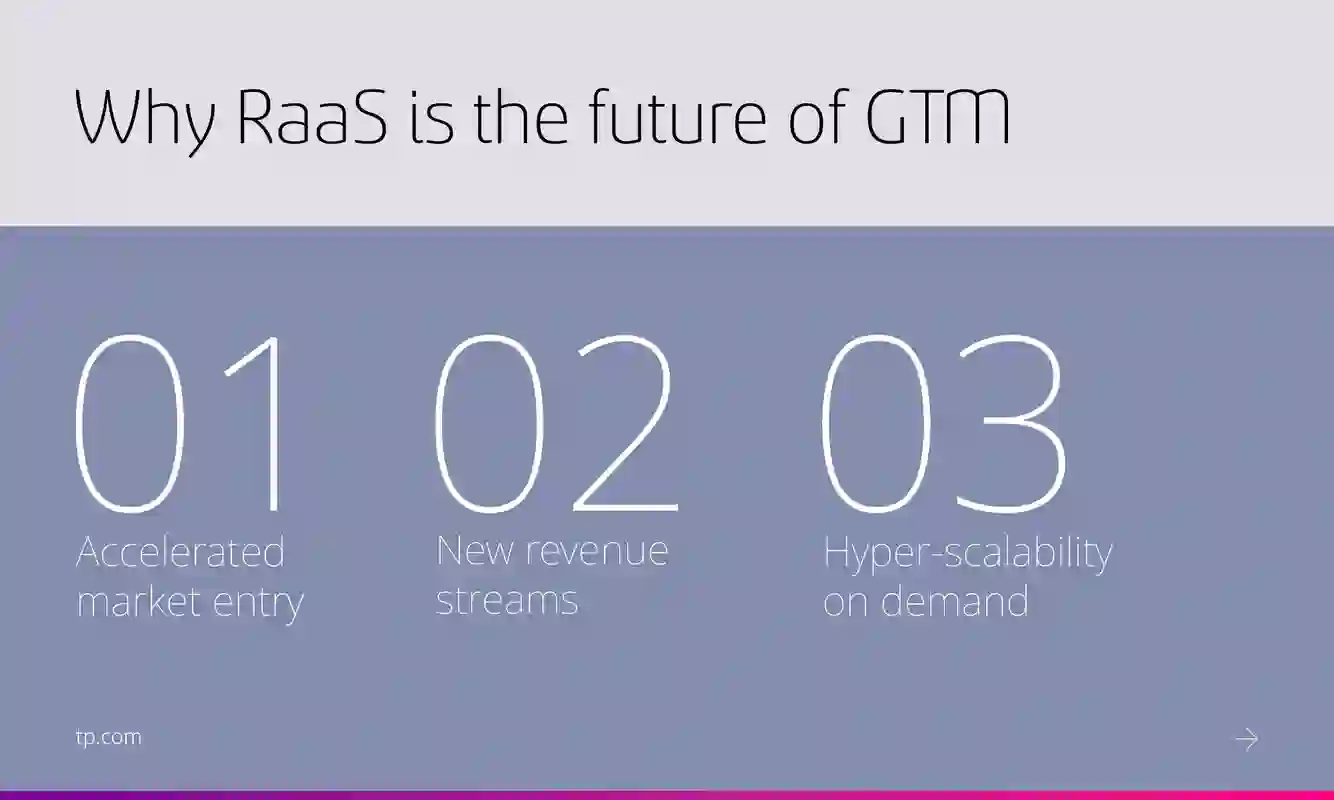RaaS drives the future of GTM with faster market entry, new revenue streams, and on-demand scalability.