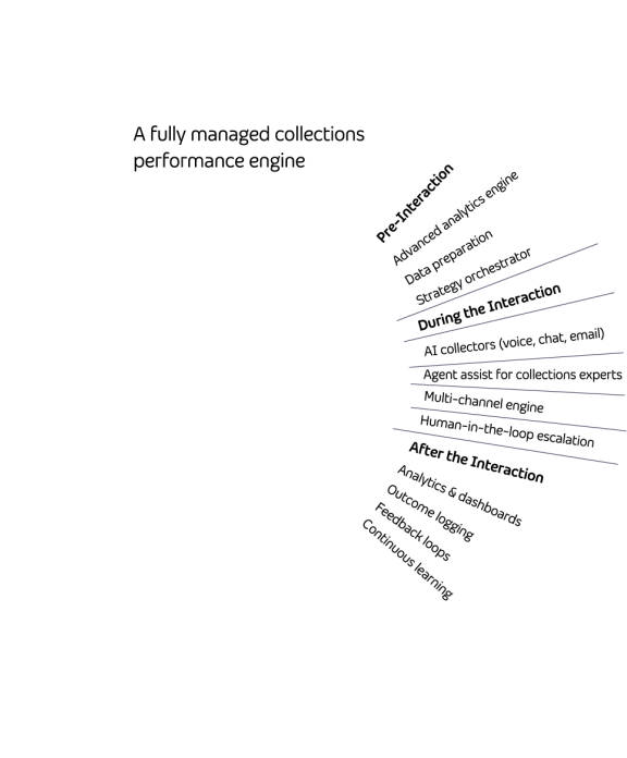 FAB Collect Capabilities