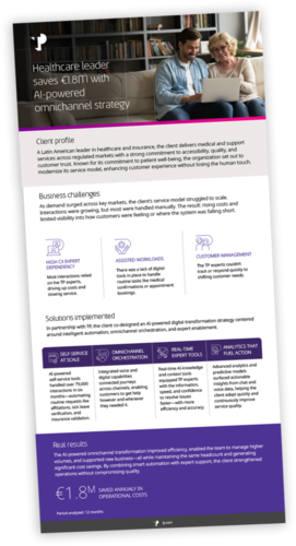 A young man and an elderly lady sit together on a sofa looking at a laptop. The image illustrates a blog about a healthcare leader saving 1.8M with an AI-powered omnichannel strategy.