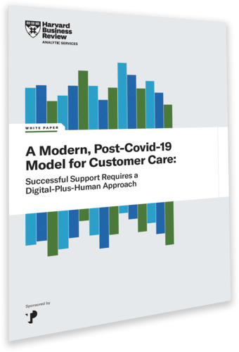Mock-up of HBR white paper A Modern, Post Covid 19 Model For Customer Care