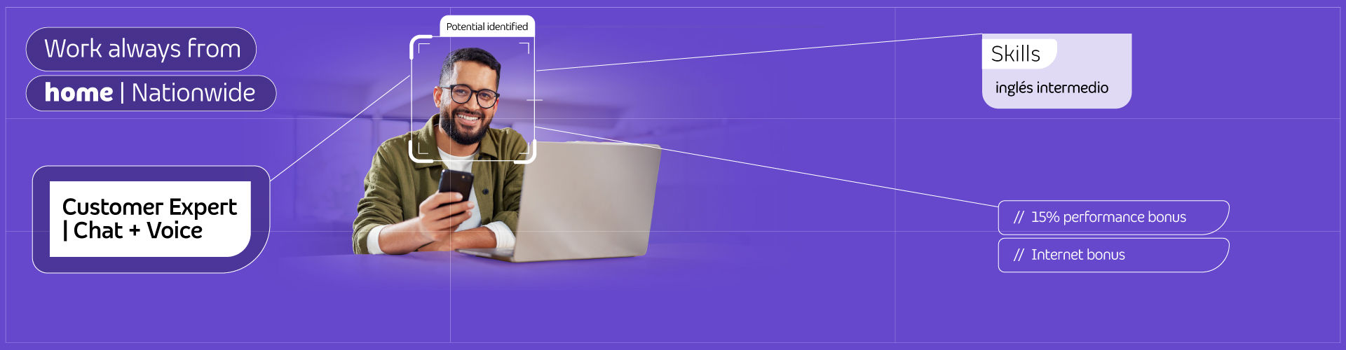 Trabaja desde casa como Customer Expert 