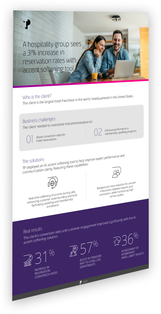 Mockup of a case study on a hospitality group achieving a 31% reservation rate increase with an accent softening tool.